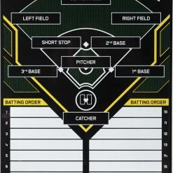 EASTON MAGNETIC COACHES LINE UP BOARD